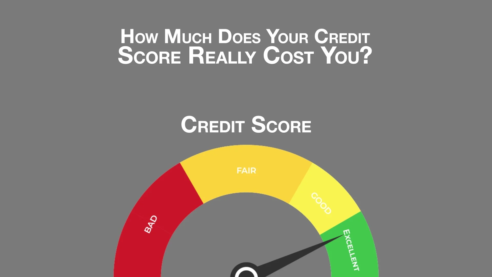 How Credit Scores Actually Work